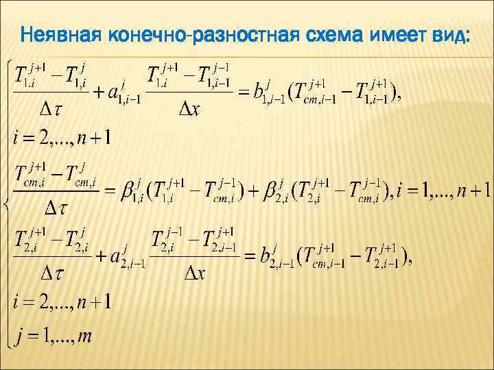 Конечно разностные схемы