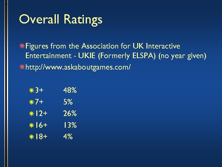 Overall Ratings âFigures from the Association for UK Interactive Entertainment - UKIE (Formerly ELSPA)