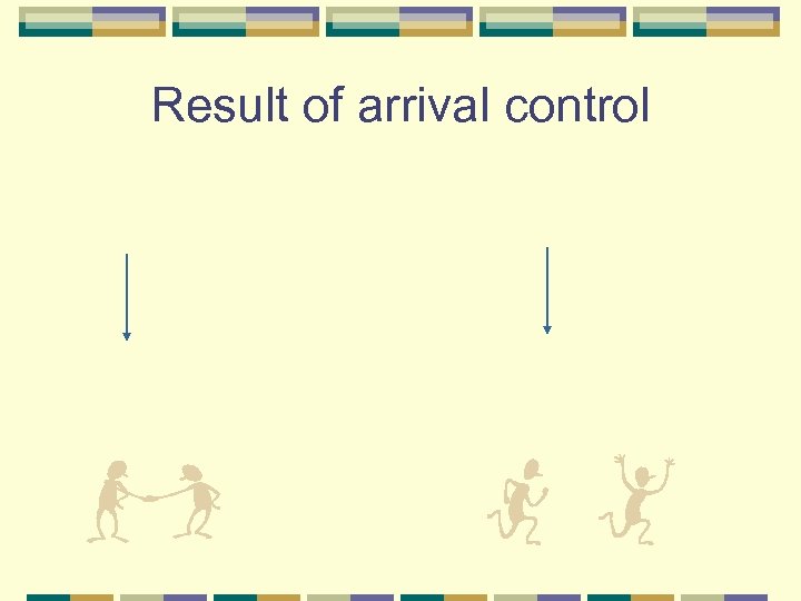 Result of arrival control 