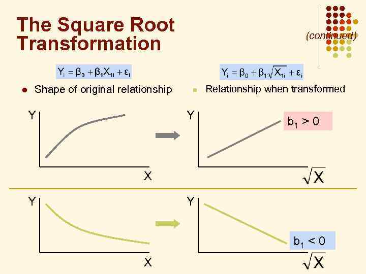 The Square Root Transformation l Shape of original relationship Y (continued) n Y Relationship