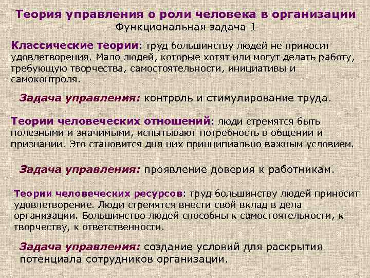 Функциональные роли в функциональном задании. Теории управления о роли человека в организации. Классическая теория организации. Классическая теория управления. Роль личности в организации.