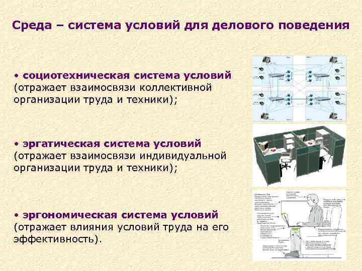 Среда – система условий для делового поведения • социотехническая система условий (отражает взаимосвязи коллективной