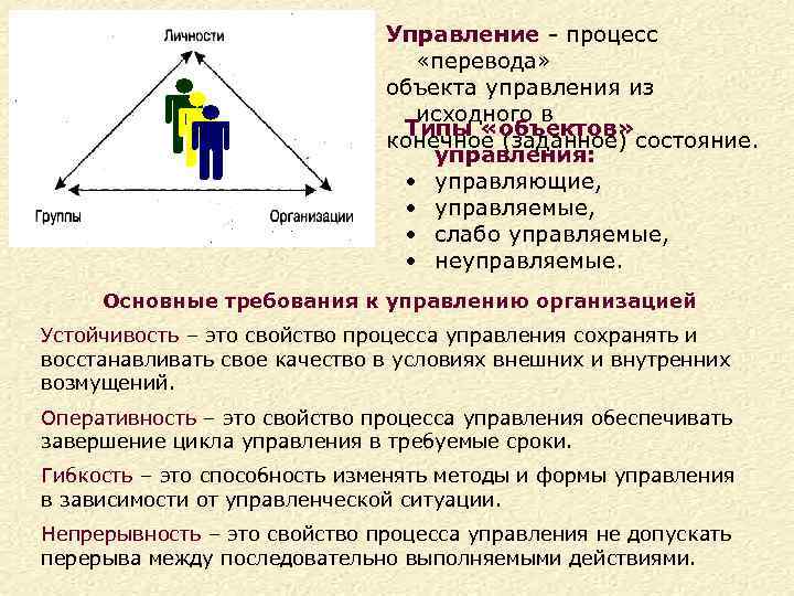 Процесс перевода действия из внутреннего умственного во внешний предметный план называется