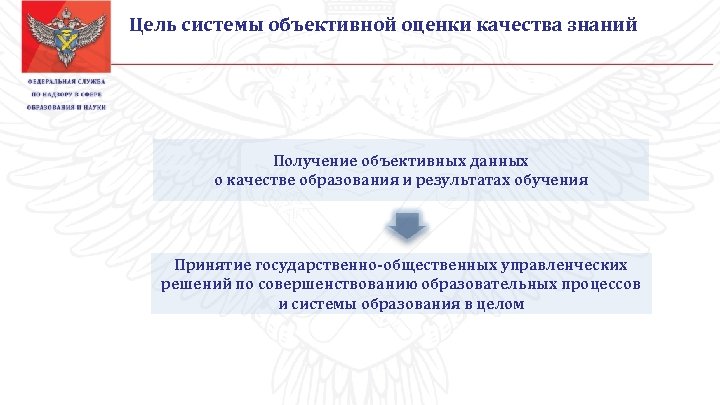 Цель системы объективной оценки качества знаний Получение объективных данных о качестве образования и результатах