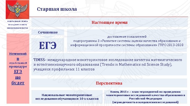 Старшая школа Настоящее время Сочинение ЕГЭ достижение показателей подпрограммы 3 «Развитие системы оценки качества