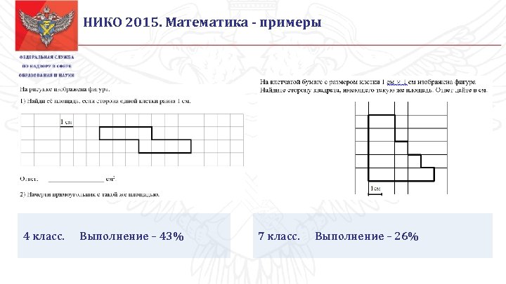 НИКО 2015. Математика - примеры 4 класс. Выполнение – 43% 7 класс. Выполнение –