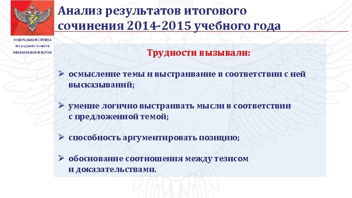 Анализ результатов итогового сочинения 2014 -2015 учебного года Трудности вызывали: Ø осмысление темы и