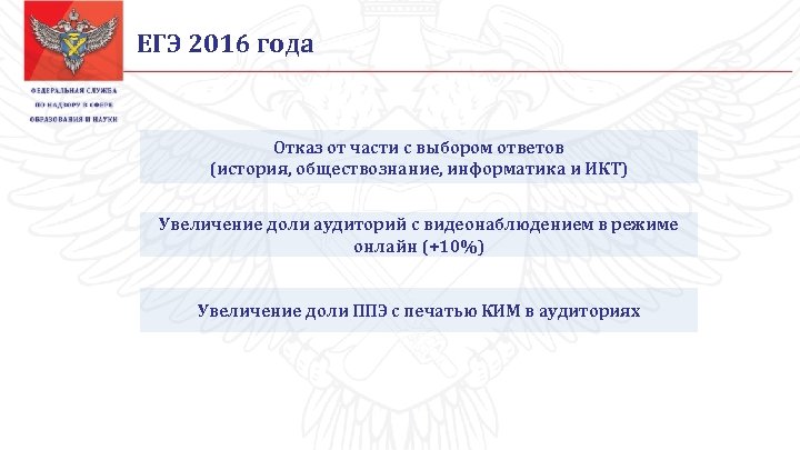 ЕГЭ 2016 года Отказ от части с выбором ответов (история, обществознание, информатика и ИКТ)