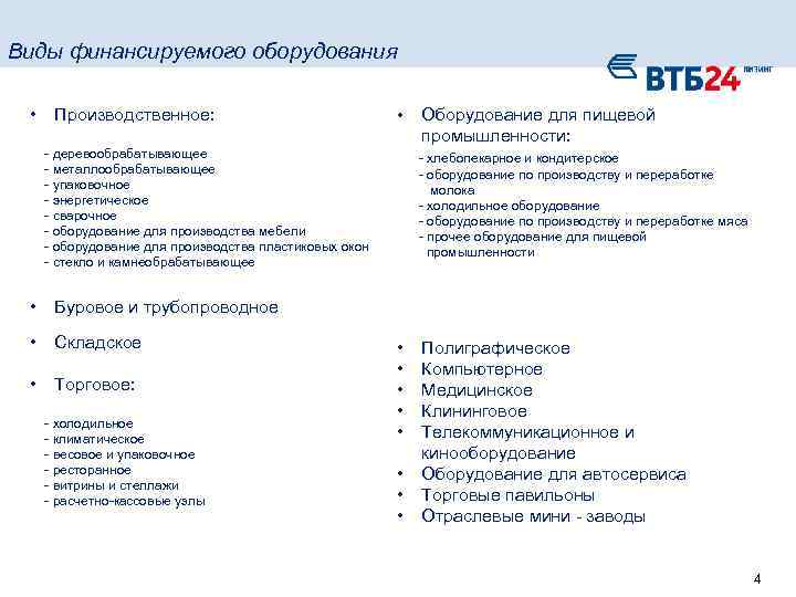 Виды финансируемого оборудования • Производственное: - деревообрабатывающее - металлообрабатывающее - упаковочное - энергетическое -