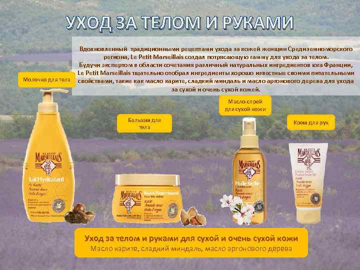 УХОД ЗА ТЕЛОМ И РУКАМИ Молочко для тела Вдохновленный традиционными рецептами ухода за кожей