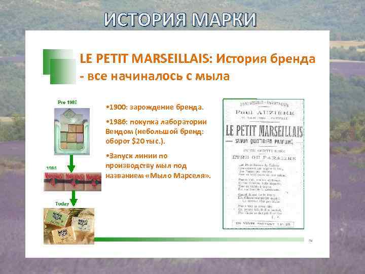 ИСТОРИЯ МАРКИ LE PETIT MARSEILLAIS: История бренда - все начиналось с мыла • 1900: