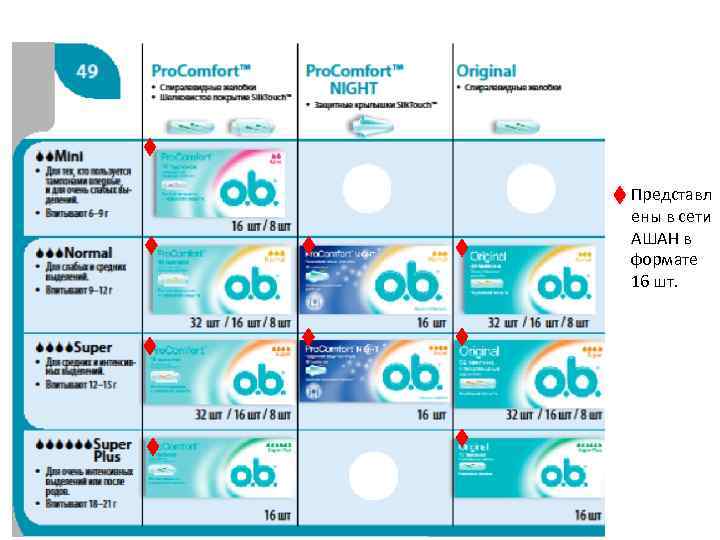Представл ены в сети АШАН в формате 16 шт. 