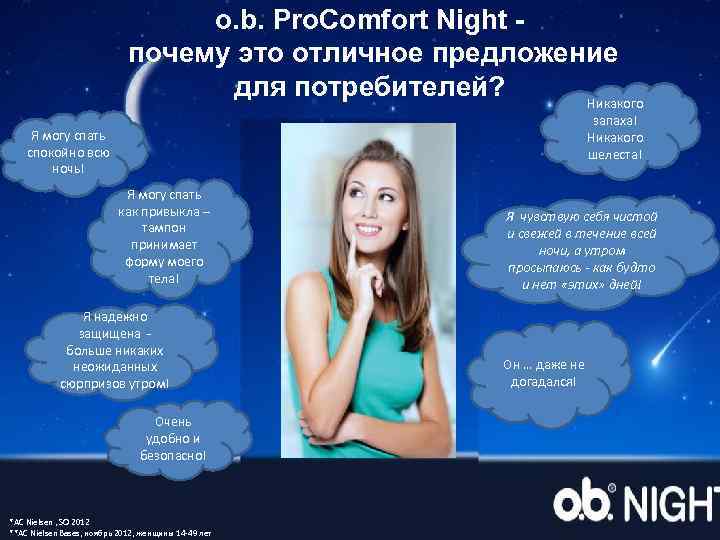 o. b. Pro. Comfort Night почему это отличное предложение для потребителей? Никакого запаха! Никакого