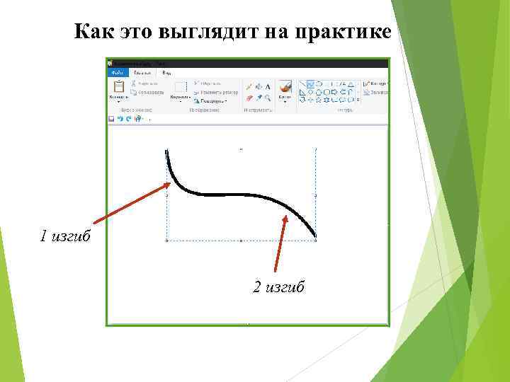 Как это выглядит на практике 1 изгиб 2 изгиб 