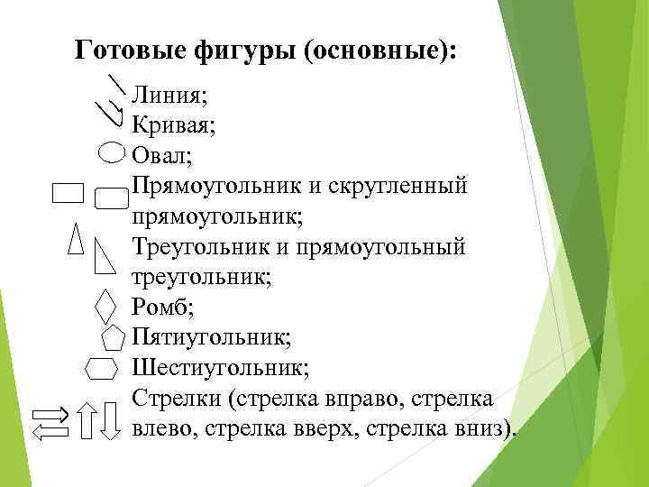 Готовые фигуры (основные): Линия; Кривая; Овал; Прямоугольник и скругленный прямоугольник; Треугольник и прямоугольный треугольник;