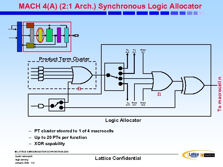 MACH 4(A) (2: 1 Arch. ) Synchronous Logic Allocator To n-2 To n-1 From