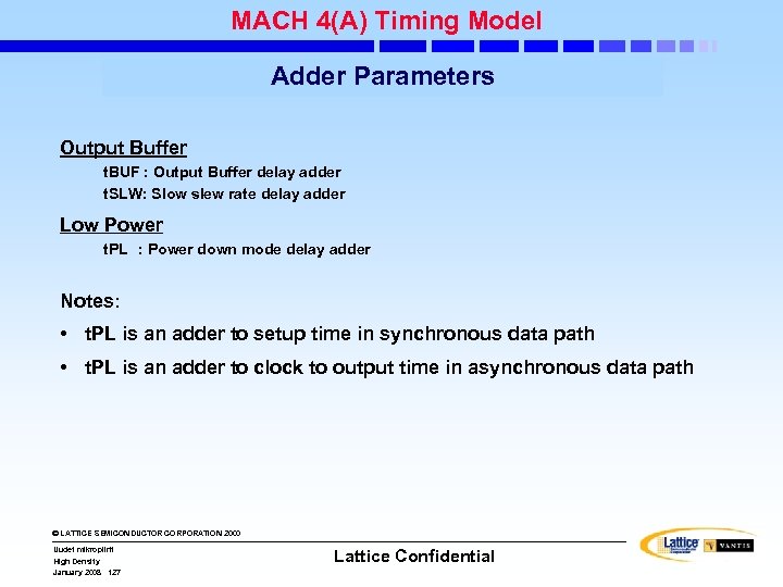 MACH 4(A) Timing Model Adder Parameters Output Buffer t. BUF : Output Buffer delay