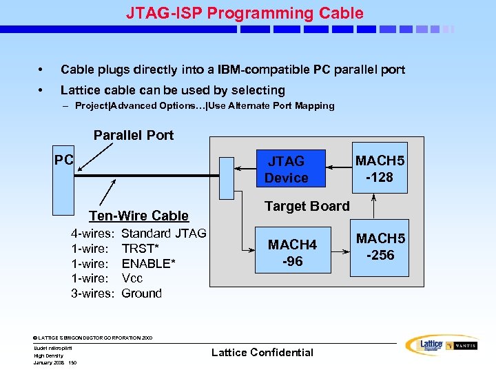 JTAG-ISP Programming Cable • Cable plugs directly into a IBM-compatible PC parallel port •