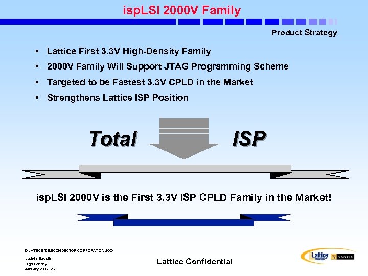 isp. LSI 2000 V Family Product Strategy • Lattice First 3. 3 V High-Density