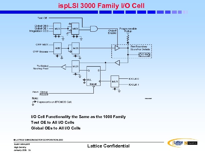 isp. LSI 3000 Family I/O Cell Functionality the Same as the 1000 Family Test