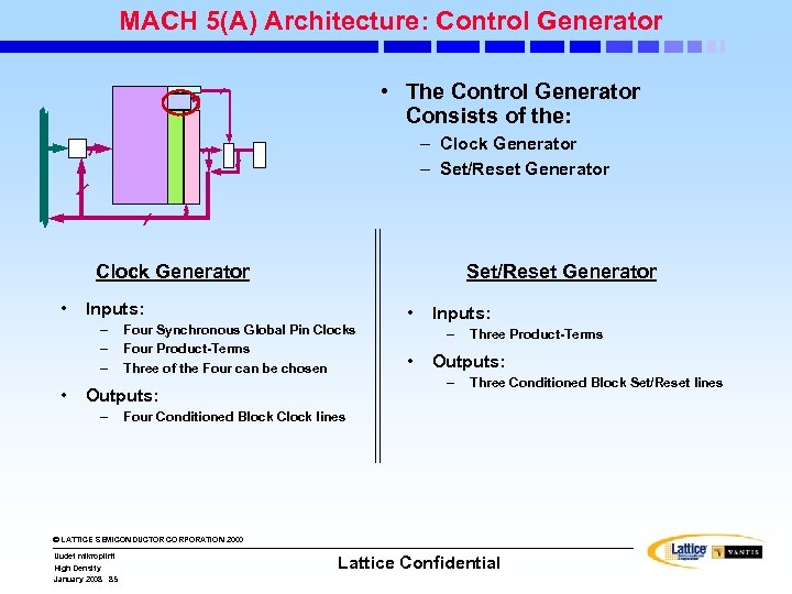 MACH 5(A) Architecture: Control Generator • The Control Generator Consists of the: – Clock