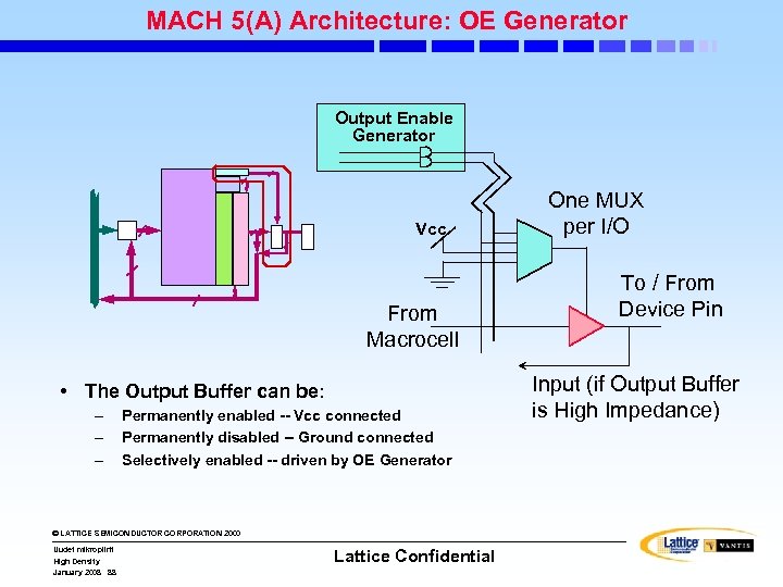 MACH 5(A) Architecture: OE Generator Output Enable Generator Vcc From Macrocell • The Output
