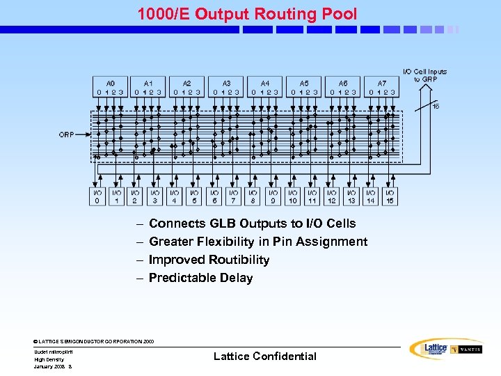 1000/E Output Routing Pool – – Connects GLB Outputs to I/O Cells Greater Flexibility