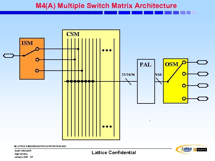 M 4(A) Multiple Switch Matrix Architecture CSM ISM OSM PAL 33/34/36 © LATTICE SEMICONDUCTOR
