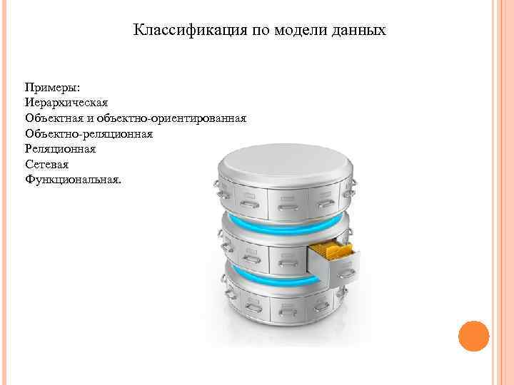 Классификация по модели данных Примеры: Иерархическая Объектная и объектно-ориентированная Объектно-реляционная Реляционная Сетевая Функциональная. 