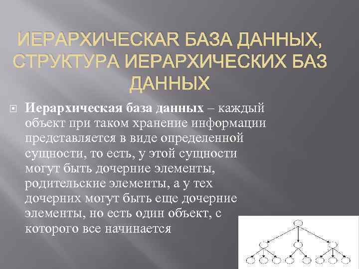 ИЕРАРХИЧЕСКАЯ БАЗА ДАННЫХ, СТРУКТУРА ИЕРАРХИЧЕСКИХ БАЗ ДАННЫХ Иерархическая база данных – каждый объект при