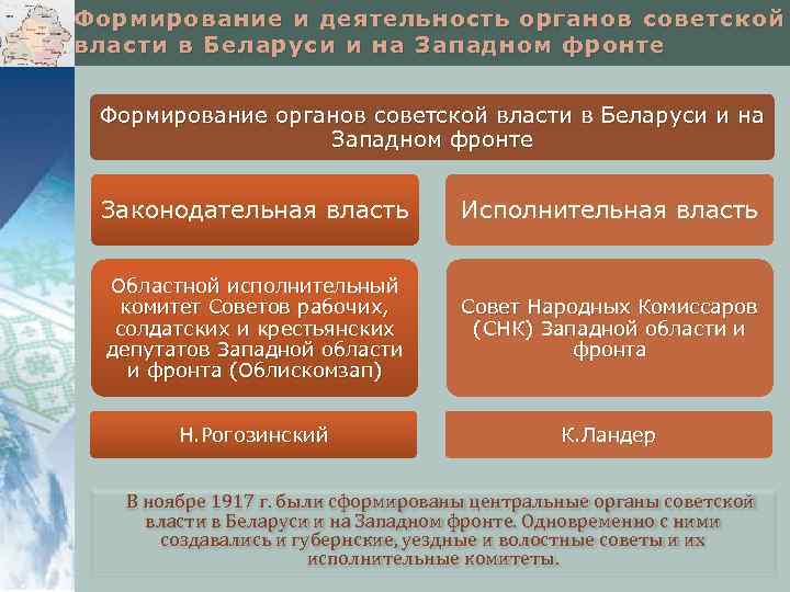 Формирование и деятельность органов советской власти в Беларуси и на Западном фронте Формирование органов