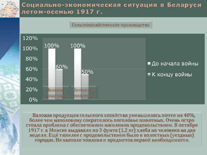 Социально-экономическая ситуация в Беларуси летом-осенью 1917 г. Сельскохозяйственное производство Валовая продукция Поголовье животных Валовая