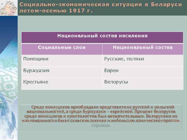 Социально-экономическая ситуация в Беларуси летом-осенью 1917 г. Национальный состав населения Социальные слои Национальный состав