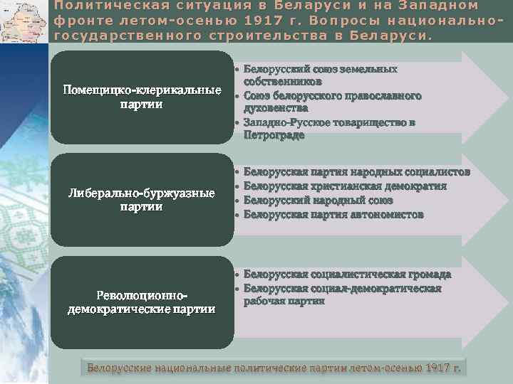 Политическая ситуация в Беларуси и на Западном фронте летом-осенью 1917 г. Вопросы национальногосударственного строительства