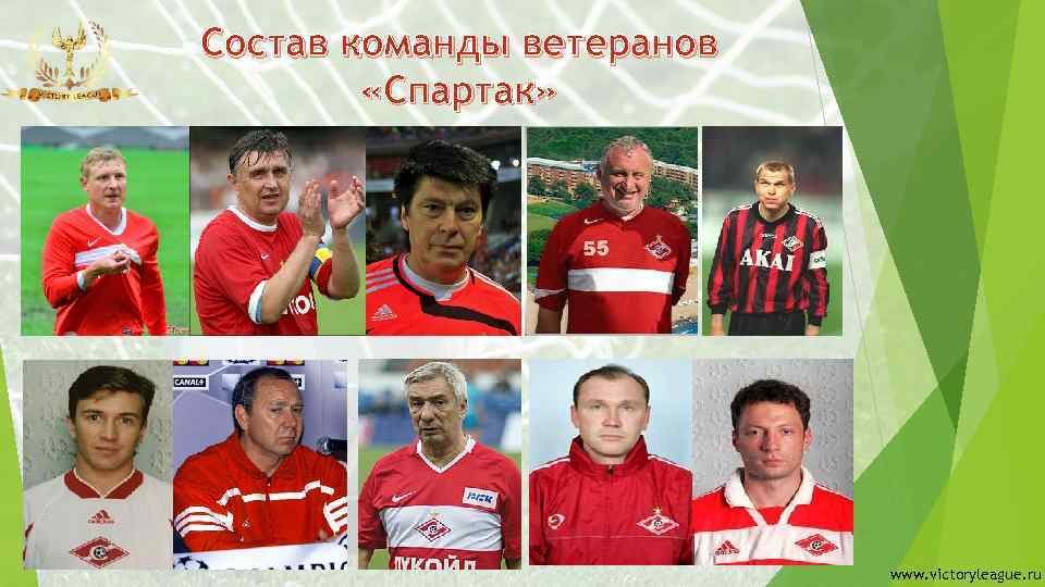 Состав команды ветеранов «Спартак» www. victoryleague. ru 