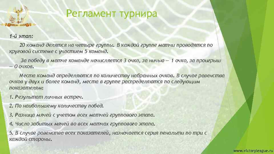 Регламент турнира 1 -й этап: 20 команд делятся на четыре группы. В каждой группе