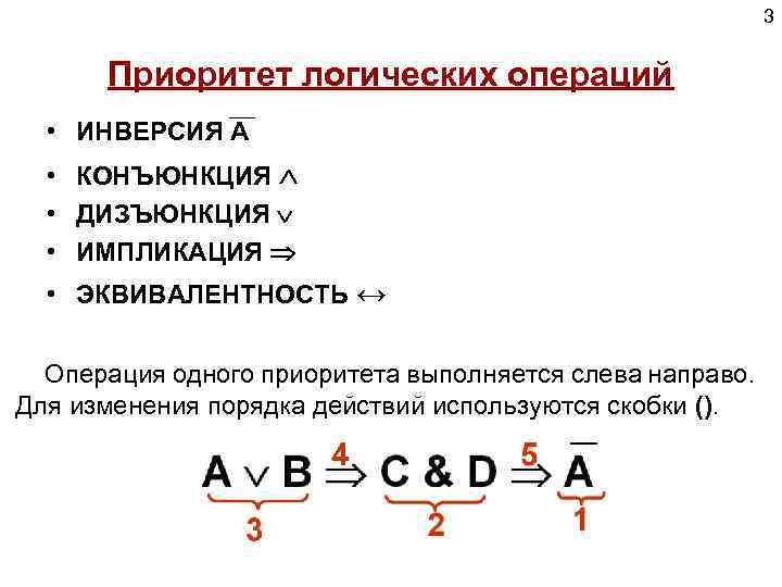 Конъюнкция дизъюнкция инверсия импликация