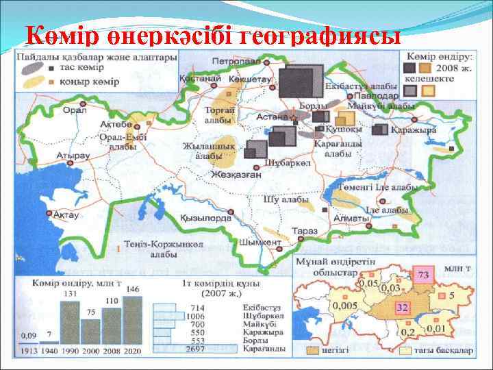 Пайдалы қазбалар. Пайдалы қазбалар презентация. Карта Казахстана пайдалы қазбалар. Презентация халықтар географиясы.