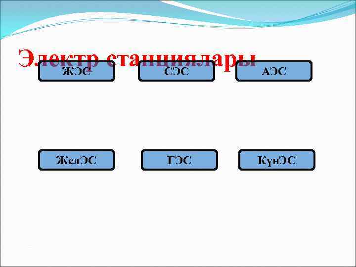 Электр станциялары АЭС ЖЭС СЭС Жел. ЭС ГЭС Күн. ЭС 