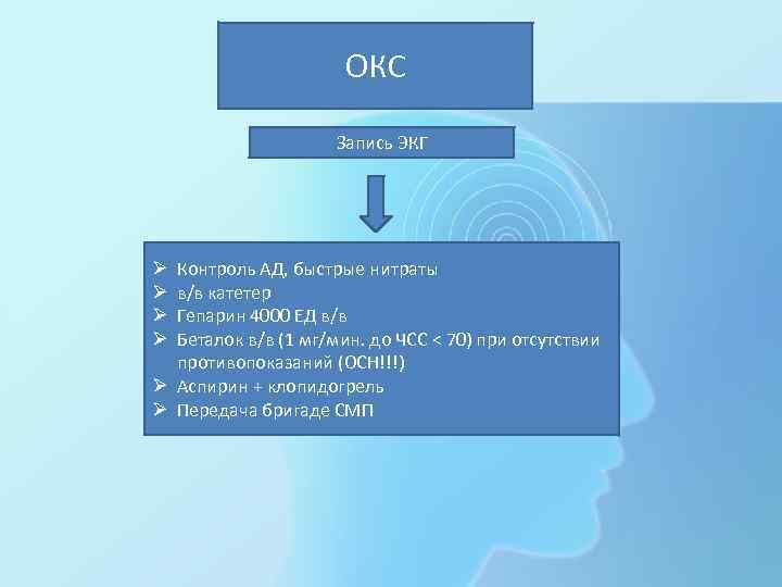 ОКС Запись ЭКГ Контроль АД, быстрые нитраты в/в катетер Гепарин 4000 ЕД в/в Беталок