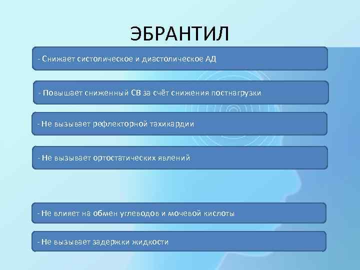 ЭБРАНТИЛ - Снижает систолическое и диастолическое АД - Повышает сниженный СВ за счёт снижения