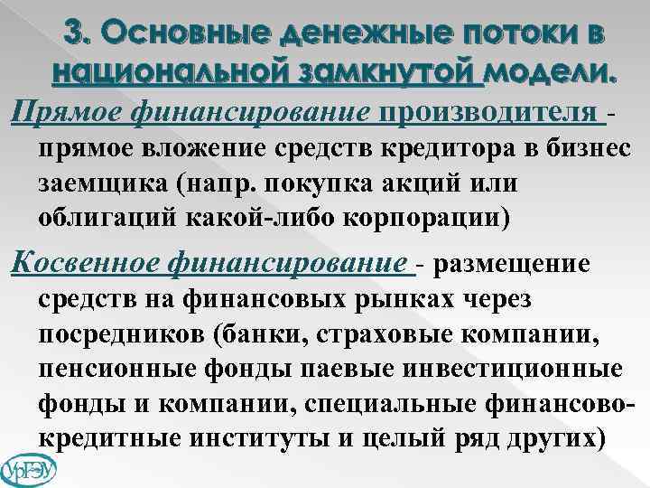 3. Основные денежные потоки в национальной замкнутой модели. Прямое финансирование производителя прямое вложение средств
