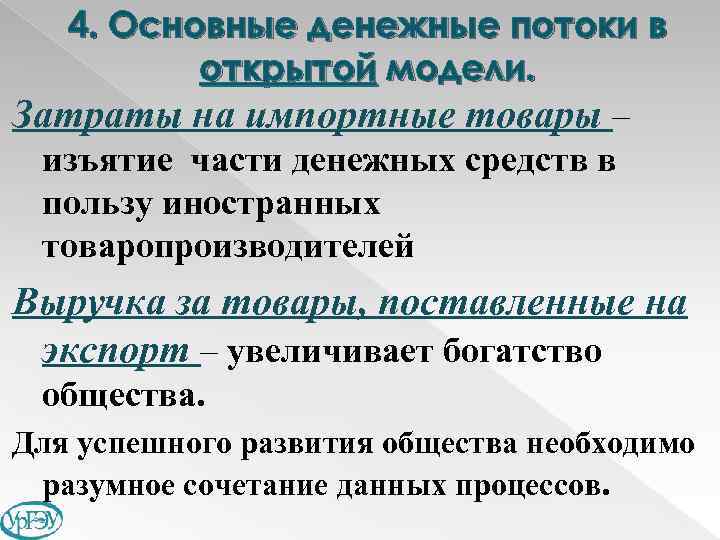 4. Основные денежные потоки в открытой модели. Затраты на импортные товары – изъятие части