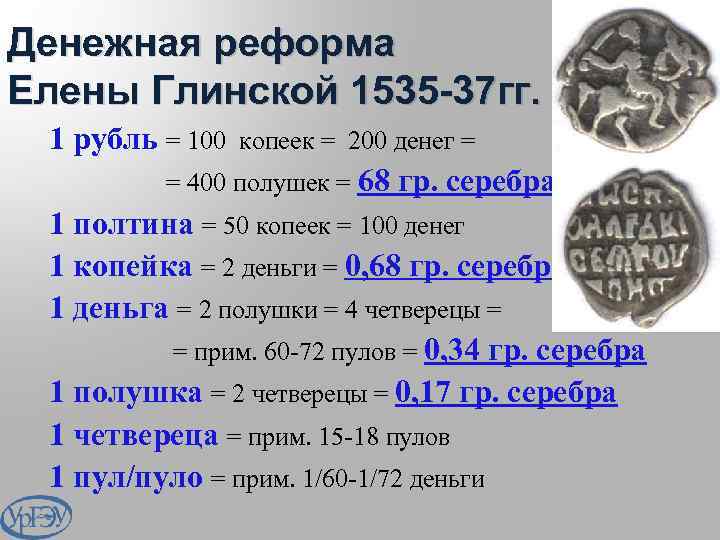 Денежные реформы в россии кратко. Денежная реформа Елены Глинской. 1535 Год, денежная реформа Елены Глинской.