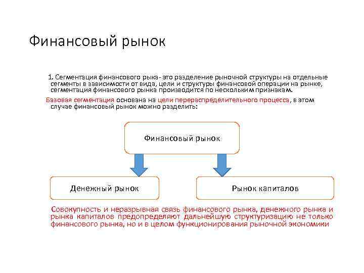 Финансовый рынок 1. Сегментация финансового рыка- это разделение рыночной структуры на отдельные сегменты в