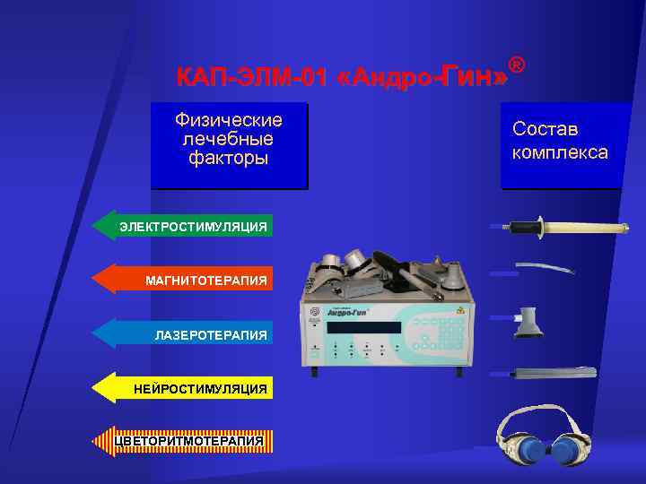 КАП-ЭЛМ-01 «Андро-Гин» ® Физические лечебные факторы ЭЛЕКТРОСТИМУЛЯЦИЯ МАГНИТОТЕРАПИЯ ЛАЗЕРОТЕРАПИЯ НЕЙРОСТИМУЛЯЦИЯ ЦВЕТОРИТМОТЕРАПИЯ Состав комплекса 