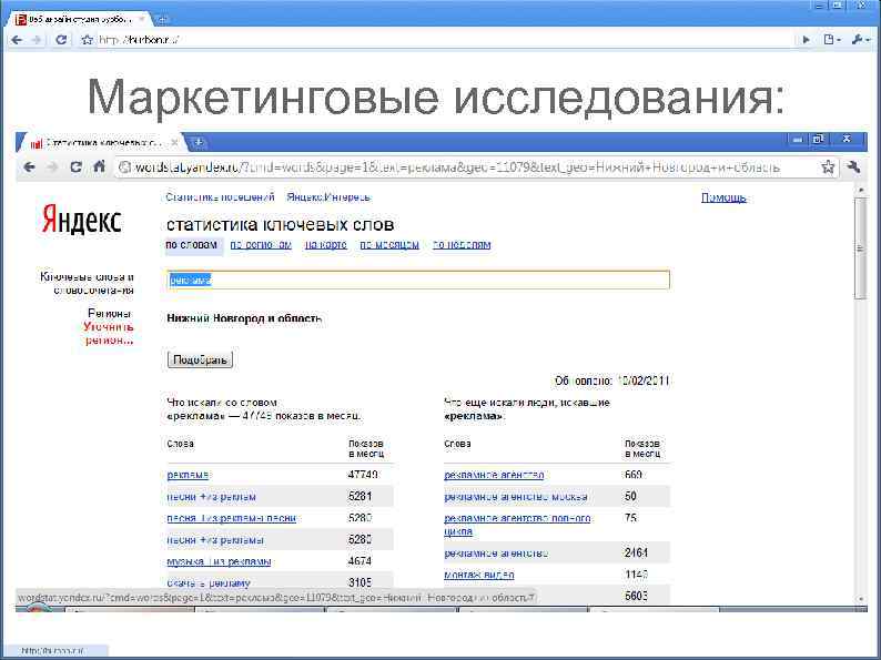 Маркетинговые исследования: 