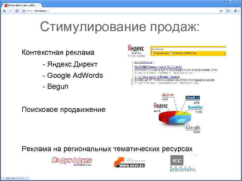 Стимулирование продаж: Контекстная реклама - Яндекс. Директ - Google Аd. Words - Begun Поисковое