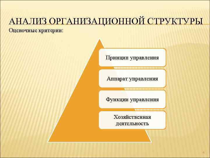 АНАЛИЗ ОРГАНИЗАЦИОННОЙ СТРУКТУРЫ Оценочные критерии: Принцип управления Аппарат управления Функции управления Хозяйственная деятельность 4