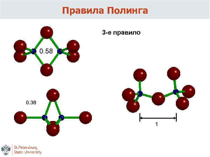 Правила Полинга 3 -е правило 0. 58 0. 38 1 